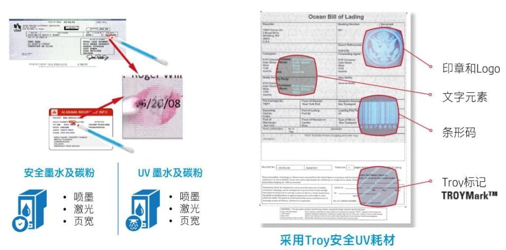 TZ254智能轨迹打印系统